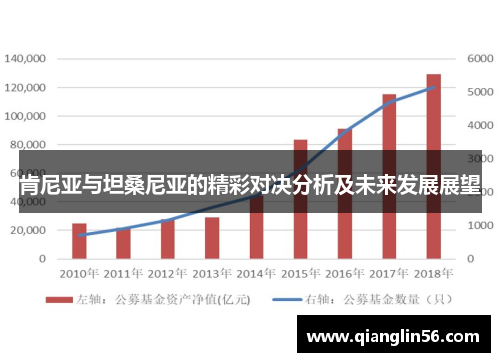 肯尼亚与坦桑尼亚的精彩对决分析及未来发展展望