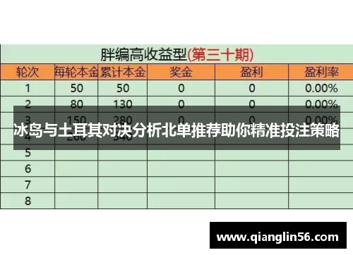 冰岛与土耳其对决分析北单推荐助你精准投注策略