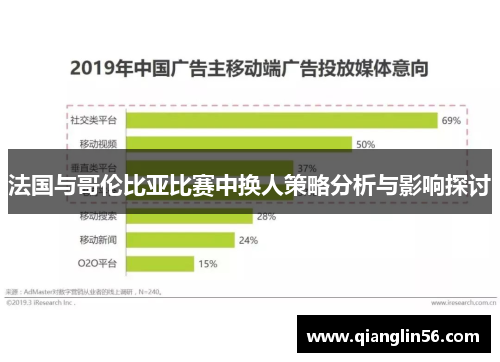 法国与哥伦比亚比赛中换人策略分析与影响探讨
